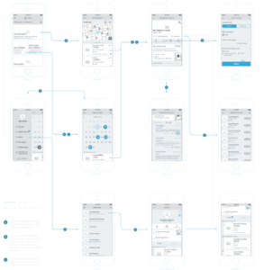 Wireframes Goopa