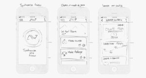 Croquis mobile Ariew