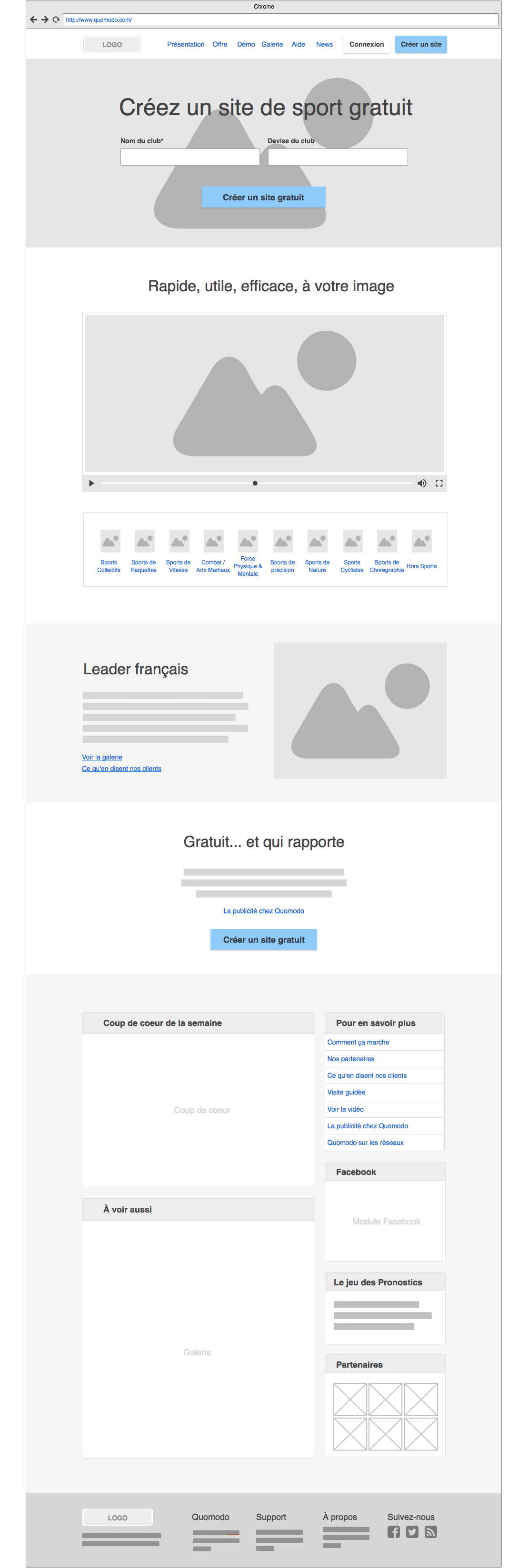 Wireframes Quomodo
