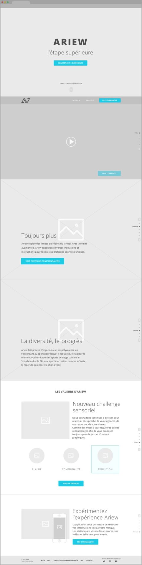 Wireframe Ariew