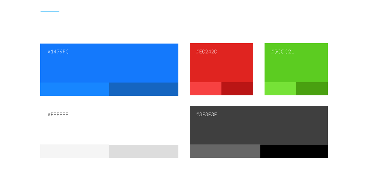 UI guides Quomodo